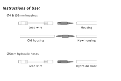 Birzman Kabelführung Set -Fahrradzubehör Geschäft 94a7738892783b0265352ecb57dedf2a xNA6