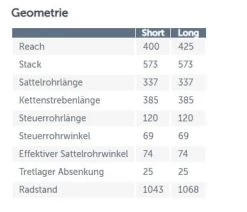 Dartmoor Dirt Bike Two6Player Evo 26'' Glossy Dark Chrome 23 Dartmoor Dirt Bike Two6Player Evo 26'' Glossy Dark Chrome -Fahrradzubehör Geschäft DartmoorEmw2Adetf2xV9