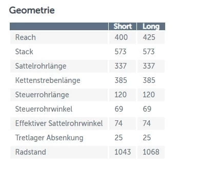 Dartmoor Dirt Bike Two6Player Evo 26'' Glossy Dark Chrome 13 Dartmoor Dirt Bike Two6Player Evo 26'' Glossy Dark Chrome – Bild 11