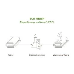 VAUDE Trailframe Rahmentasche - Grün/Schwarz -Fahrradzubehör Geschäft Eco finish1zvQRCZWj8HMa