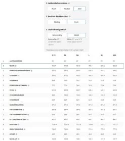 Trek Fuel EX 8 Gen 6 Matte Pennyflake -Fahrradzubehör Geschäft Fuel EXe Gen 6 SHM1d6Bk2giyJKfO
